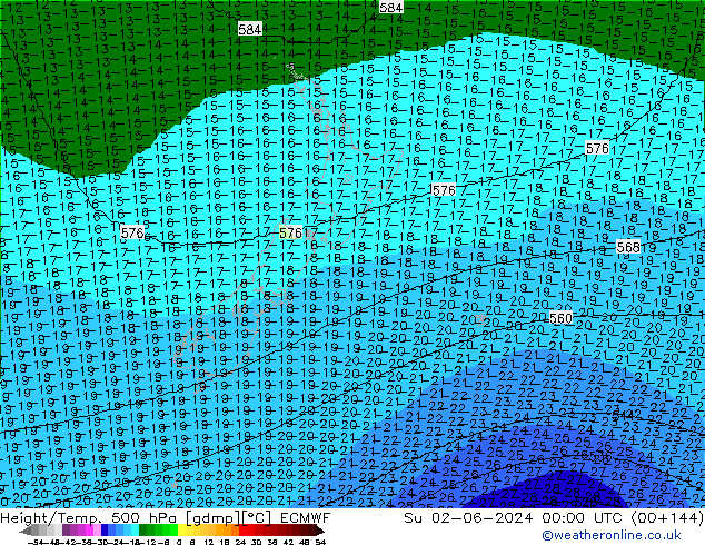 Height/Temp. 500 hPa ECMWF dom 02.06.2024 00 UTC