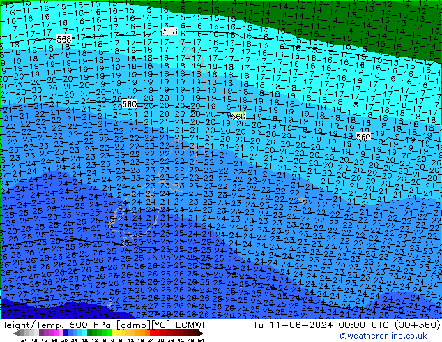 Height/Temp. 500 hPa ECMWF Tu 11.06.2024 00 UTC