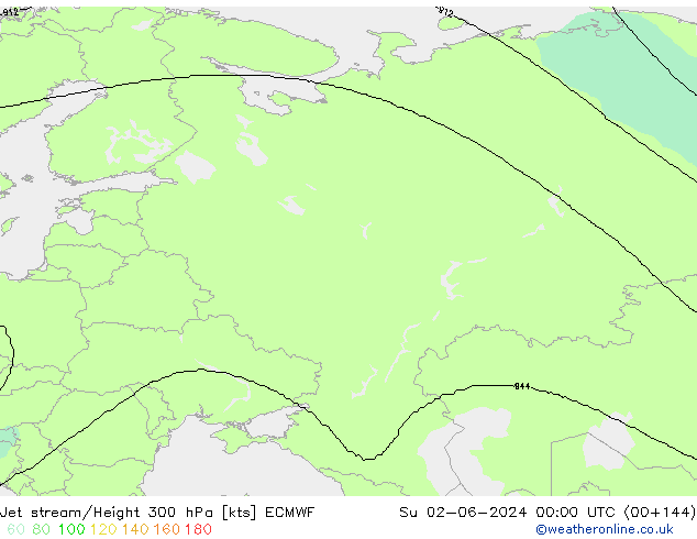 Jet stream/Height 300 hPa ECMWF Su 02.06.2024 00 UTC