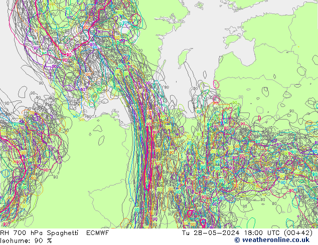 RH 700 hPa Spaghetti ECMWF Tu 28.05.2024 18 UTC