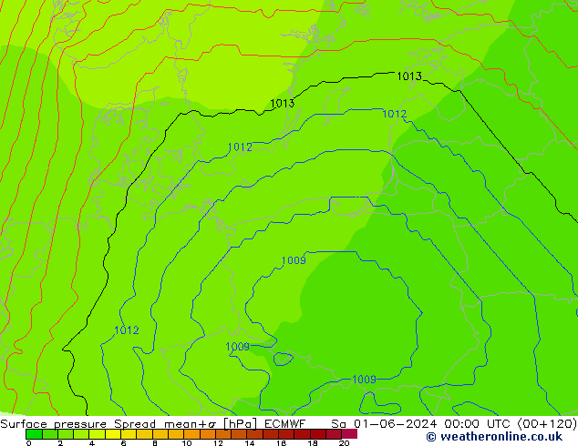 Atmosférický tlak Spread ECMWF So 01.06.2024 00 UTC