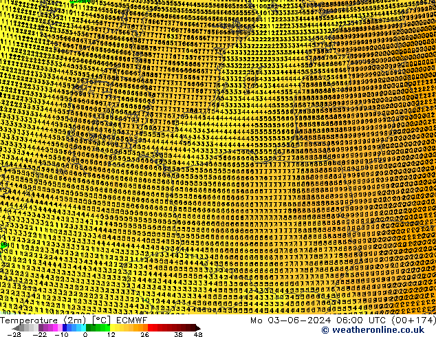 Temperatuurkaart (2m) ECMWF ma 03.06.2024 06 UTC