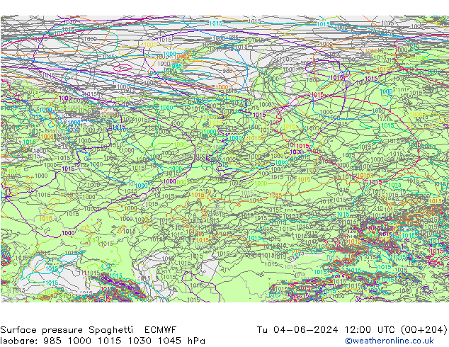 приземное давление Spaghetti ECMWF вт 04.06.2024 12 UTC