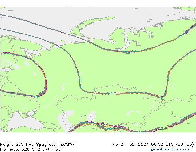 Height 500 hPa Spaghetti ECMWF pon. 27.05.2024 00 UTC