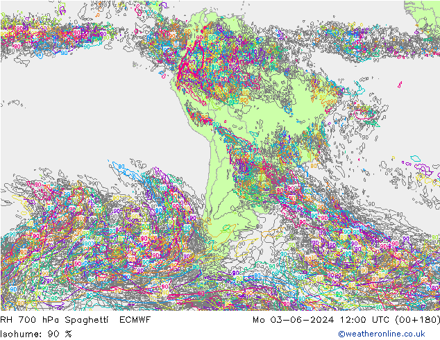 Humedad rel. 700hPa Spaghetti ECMWF lun 03.06.2024 12 UTC