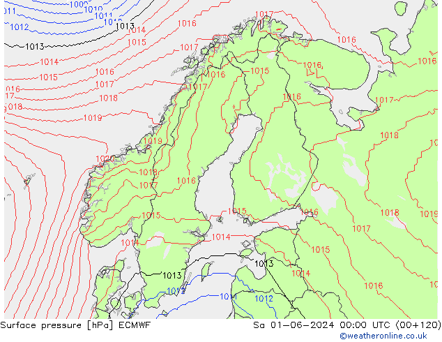 ciśnienie ECMWF so. 01.06.2024 00 UTC