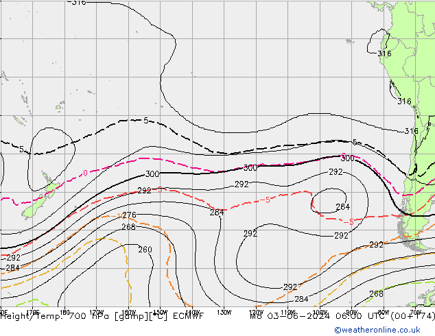 Height/Temp. 700 hPa ECMWF lun 03.06.2024 06 UTC