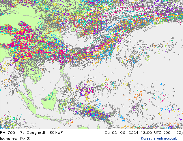 RH 700 hPa Spaghetti ECMWF Su 02.06.2024 18 UTC