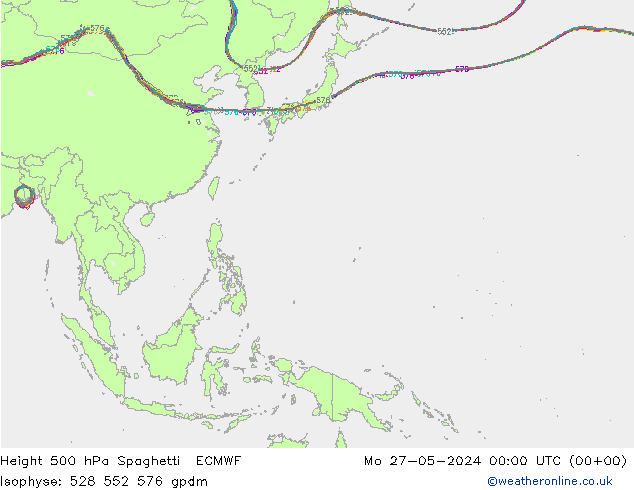 Height 500 hPa Spaghetti ECMWF pon. 27.05.2024 00 UTC