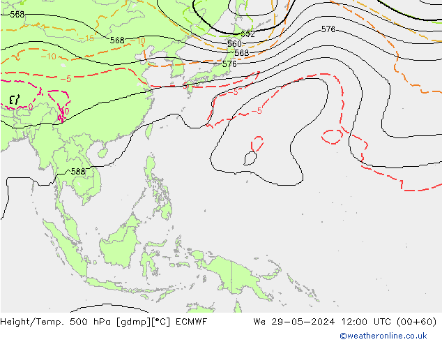 Height/Temp. 500 hPa ECMWF We 29.05.2024 12 UTC