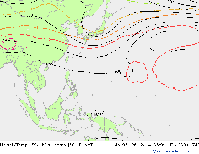 Height/Temp. 500 hPa ECMWF pon. 03.06.2024 06 UTC