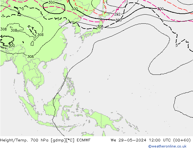 Height/Temp. 700 hPa ECMWF We 29.05.2024 12 UTC