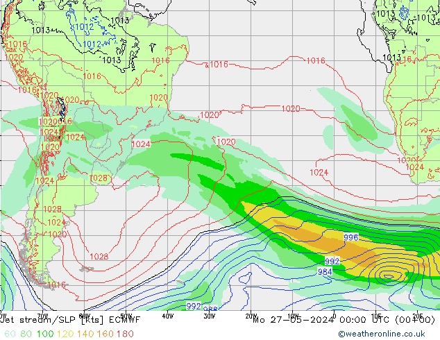 Prąd strumieniowy ECMWF pon. 27.05.2024 00 UTC