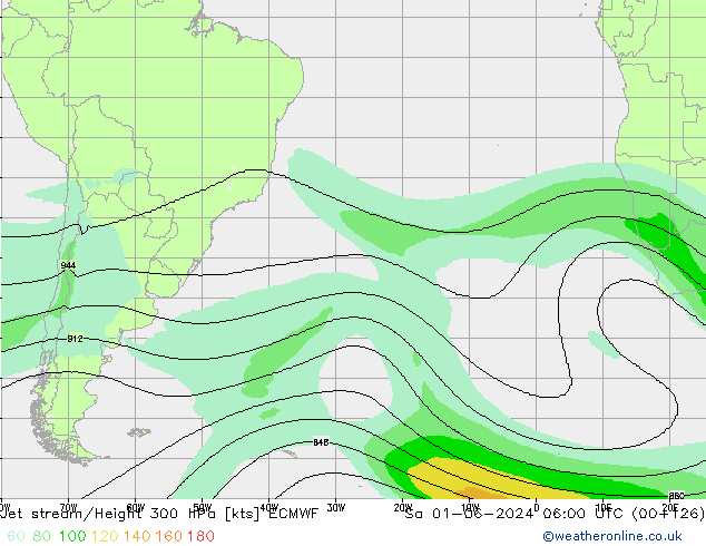 Straalstroom ECMWF za 01.06.2024 06 UTC