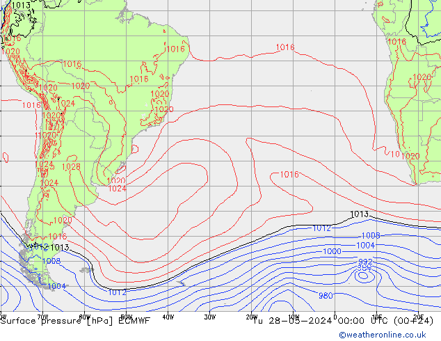 Atmosférický tlak ECMWF Út 28.05.2024 00 UTC