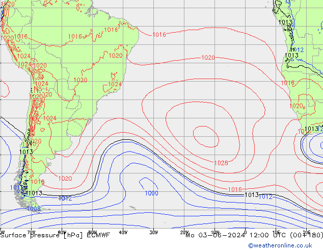 Yer basıncı ECMWF Pzt 03.06.2024 12 UTC