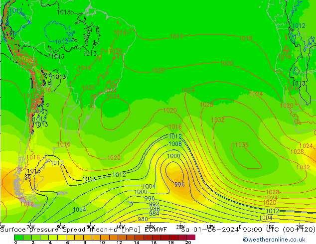 Yer basıncı Spread ECMWF Cts 01.06.2024 00 UTC