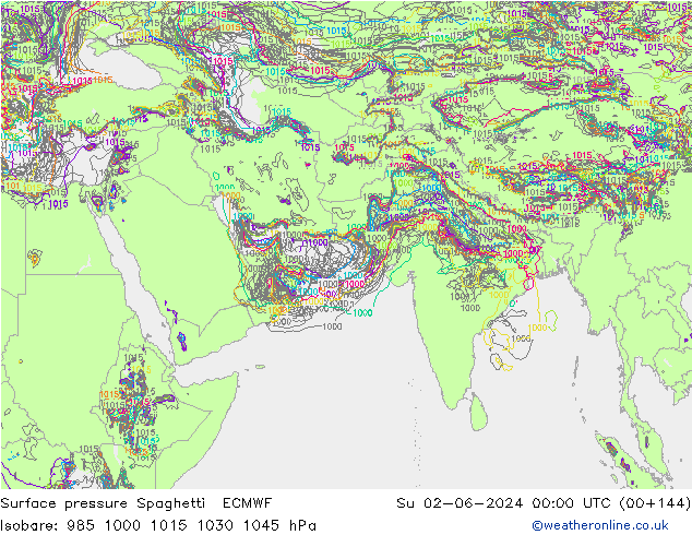 Atmosférický tlak Spaghetti ECMWF Ne 02.06.2024 00 UTC