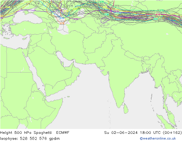 Géop. 500 hPa Spaghetti ECMWF dim 02.06.2024 18 UTC