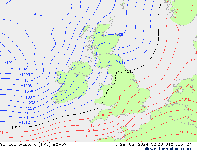 Yer basıncı ECMWF Sa 28.05.2024 00 UTC