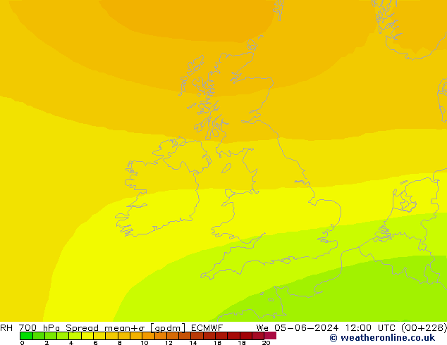 Humidité rel. 700 hPa Spread ECMWF mer 05.06.2024 12 UTC