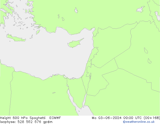 500 hPa Yüksekliği Spaghetti ECMWF Pzt 03.06.2024 00 UTC