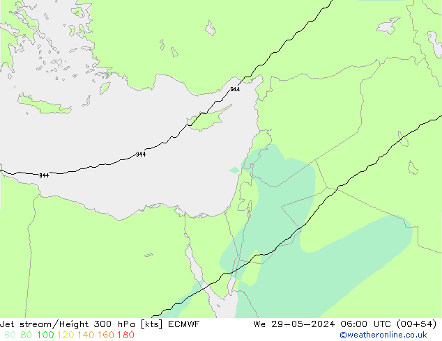 Prąd strumieniowy ECMWF śro. 29.05.2024 06 UTC