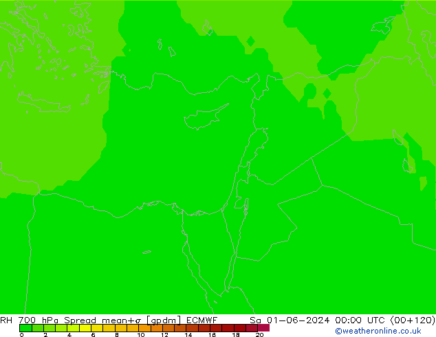 700 hPa Nispi Nem Spread ECMWF Cts 01.06.2024 00 UTC