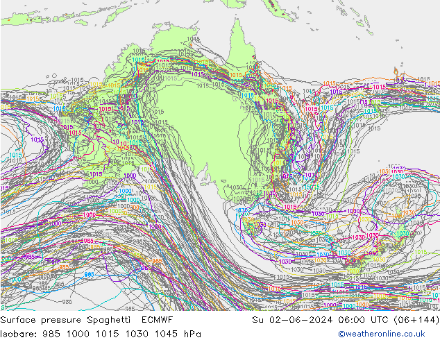 pressão do solo Spaghetti ECMWF Dom 02.06.2024 06 UTC