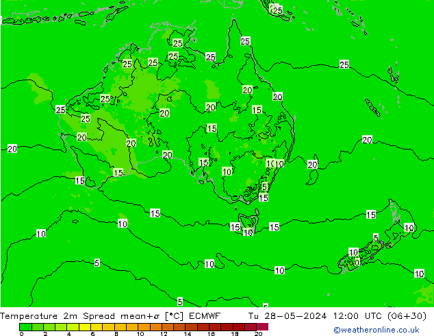 Temperature 2m Spread ECMWF Tu 28.05.2024 12 UTC