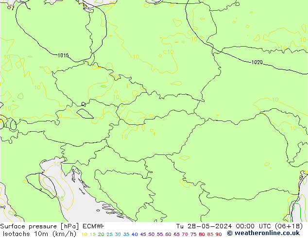 Eşrüzgar Hızları (km/sa) ECMWF Sa 28.05.2024 00 UTC