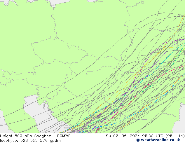 Height 500 hPa Spaghetti ECMWF nie. 02.06.2024 06 UTC