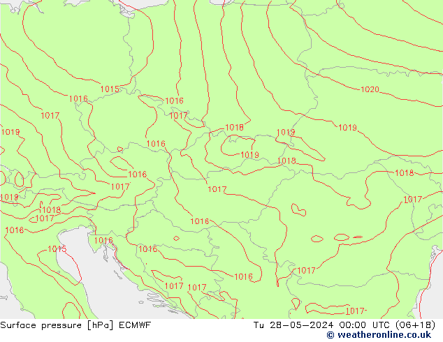 Presión superficial ECMWF mar 28.05.2024 00 UTC