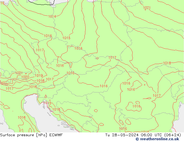 pressão do solo ECMWF Ter 28.05.2024 06 UTC