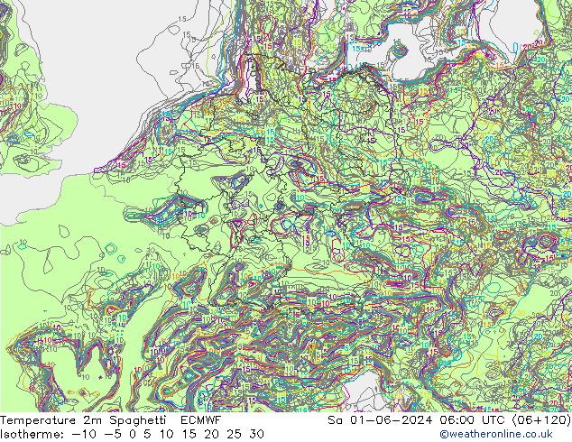 Temperatura 2m Spaghetti ECMWF sáb 01.06.2024 06 UTC