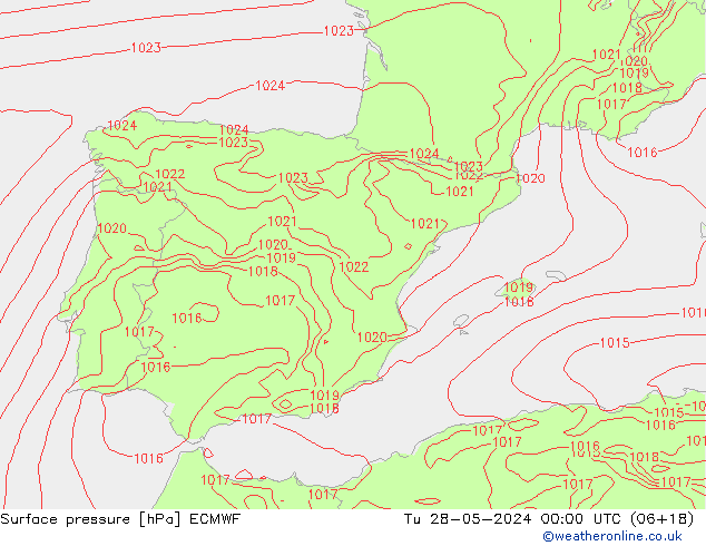 Pressione al suolo ECMWF mar 28.05.2024 00 UTC