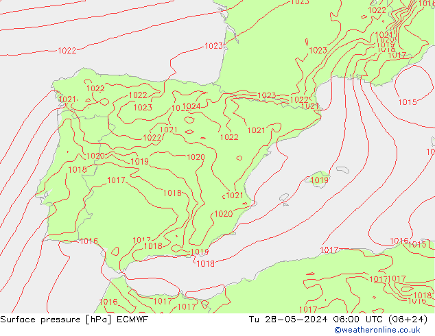 Surface pressure ECMWF Tu 28.05.2024 06 UTC