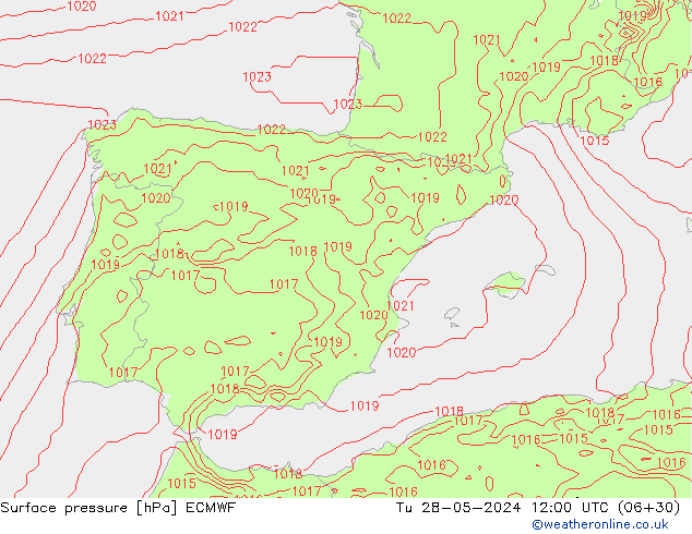 pressão do solo ECMWF Ter 28.05.2024 12 UTC