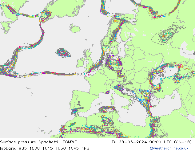 ciśnienie Spaghetti ECMWF wto. 28.05.2024 00 UTC