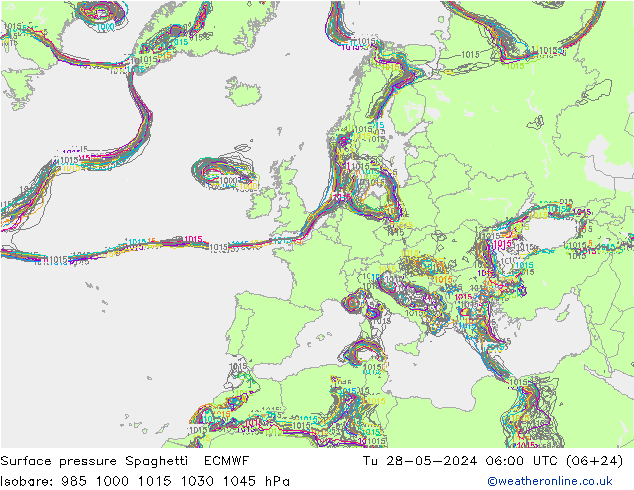 Bodendruck Spaghetti ECMWF Di 28.05.2024 06 UTC