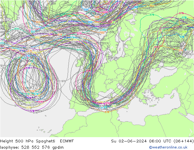 Height 500 hPa Spaghetti ECMWF dom 02.06.2024 06 UTC