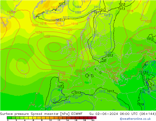 Luchtdruk op zeeniveau Spread ECMWF zo 02.06.2024 06 UTC