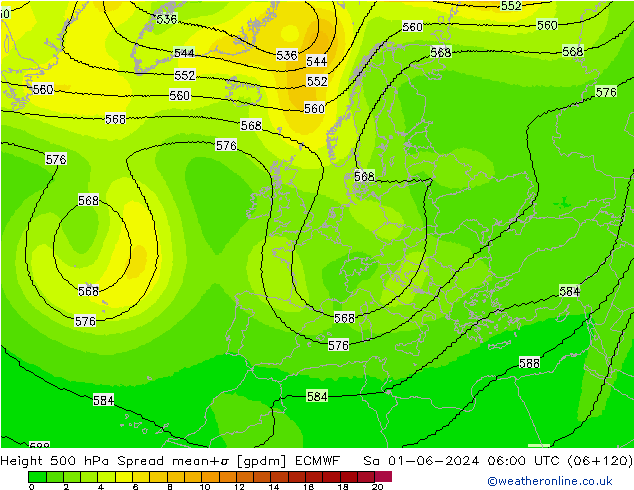 Height 500 hPa Spread ECMWF Sáb 01.06.2024 06 UTC