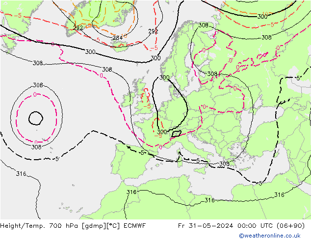 Yükseklik/Sıc. 700 hPa ECMWF Cu 31.05.2024 00 UTC