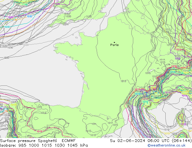 Yer basıncı Spaghetti ECMWF Paz 02.06.2024 06 UTC