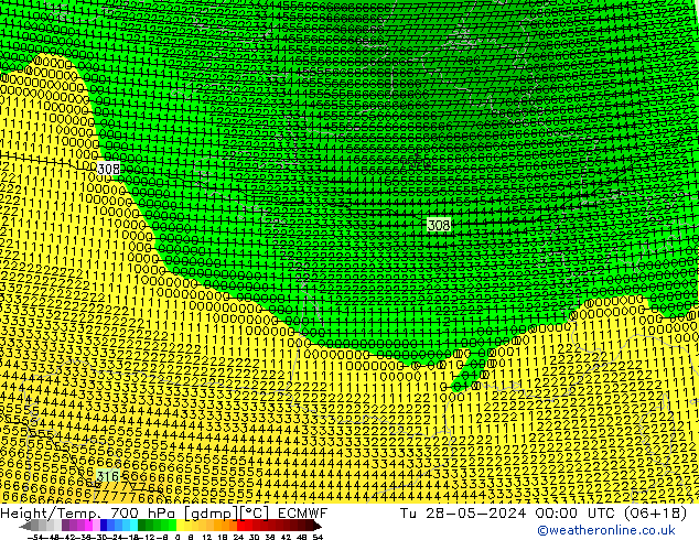 Height/Temp. 700 hPa ECMWF wto. 28.05.2024 00 UTC