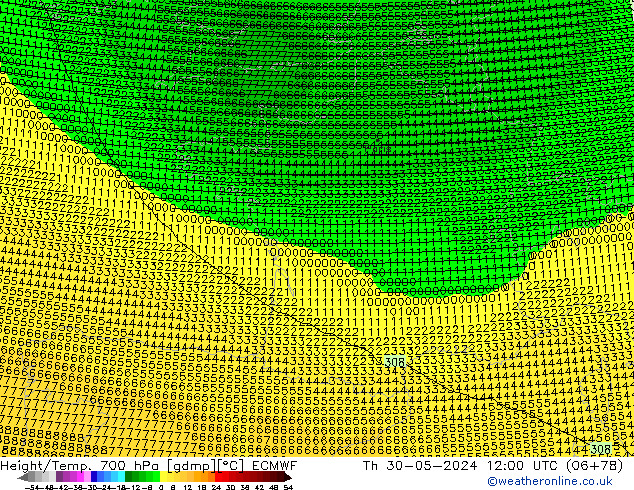 Yükseklik/Sıc. 700 hPa ECMWF Per 30.05.2024 12 UTC