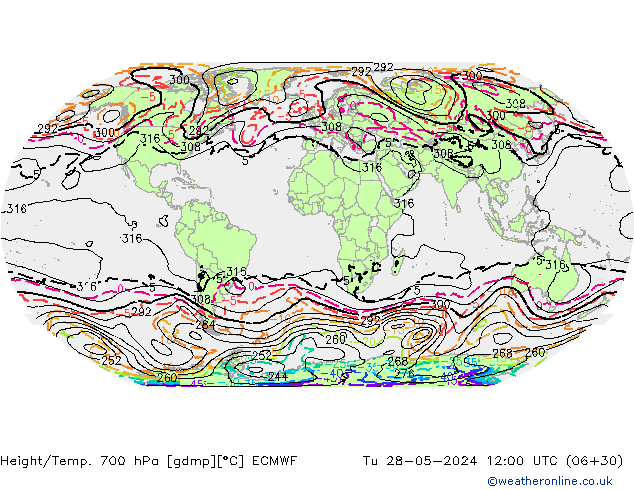 Height/Temp. 700 hPa ECMWF wto. 28.05.2024 12 UTC