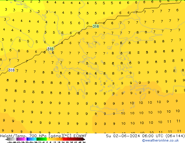 Height/Temp. 700 hPa ECMWF dom 02.06.2024 06 UTC