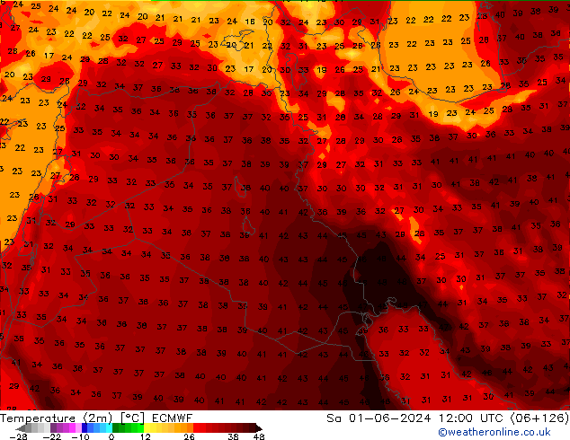 Temperature (2m) ECMWF So 01.06.2024 12 UTC